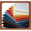 High Quality Colored PP Corrugated Plastic Sheet Manufacturer From China